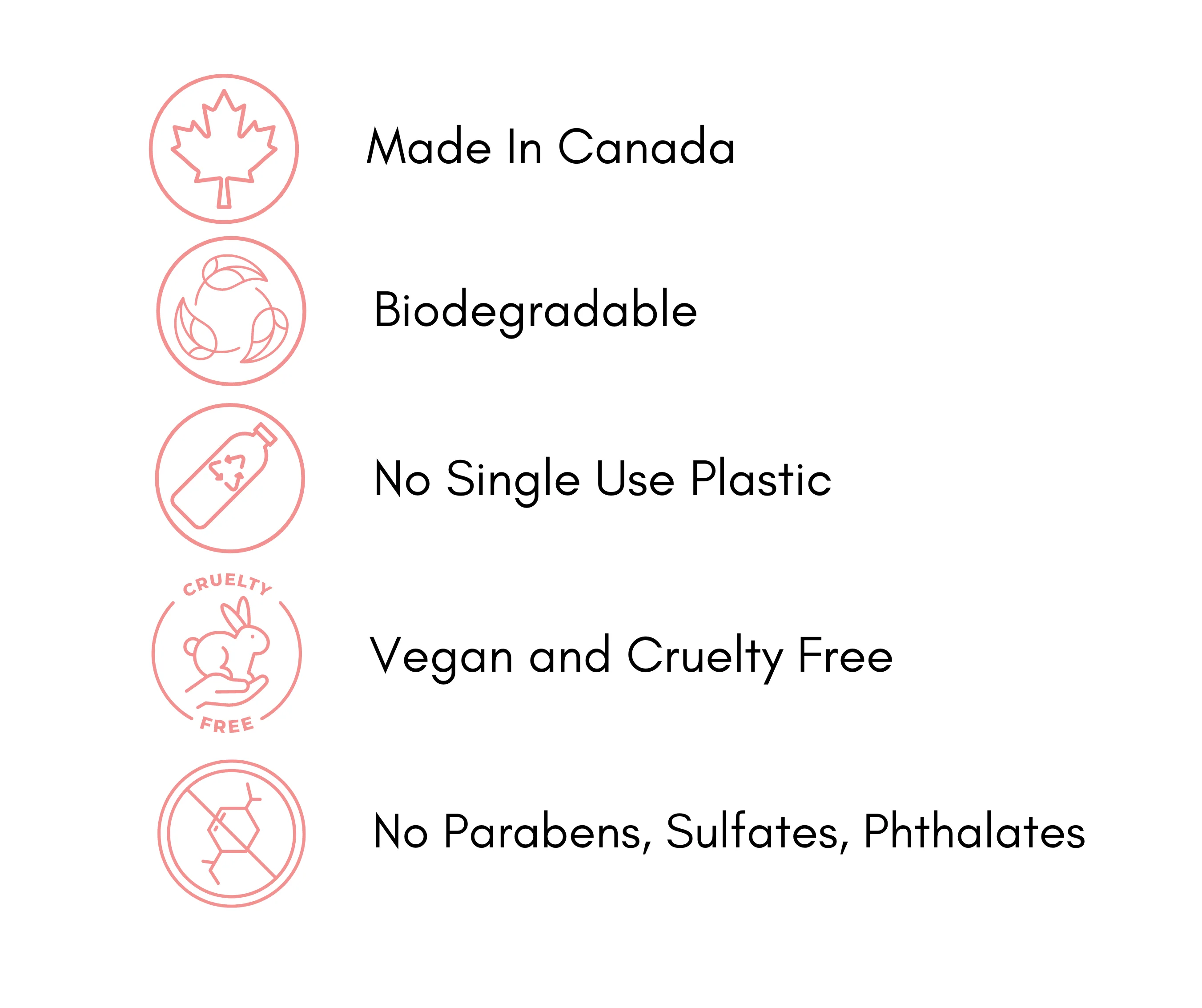 Strawberry Fields Foaming Hand Soap Refill Concentrate - Image 6